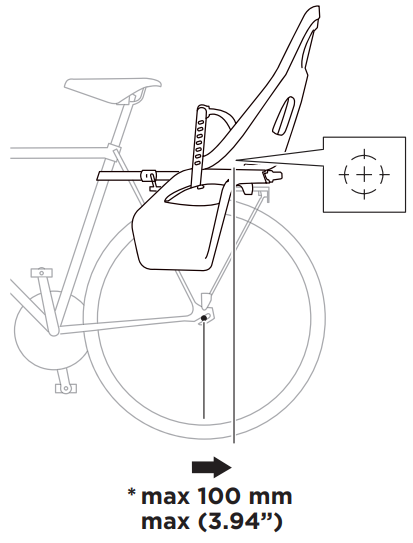 Thule yepp store ridealong