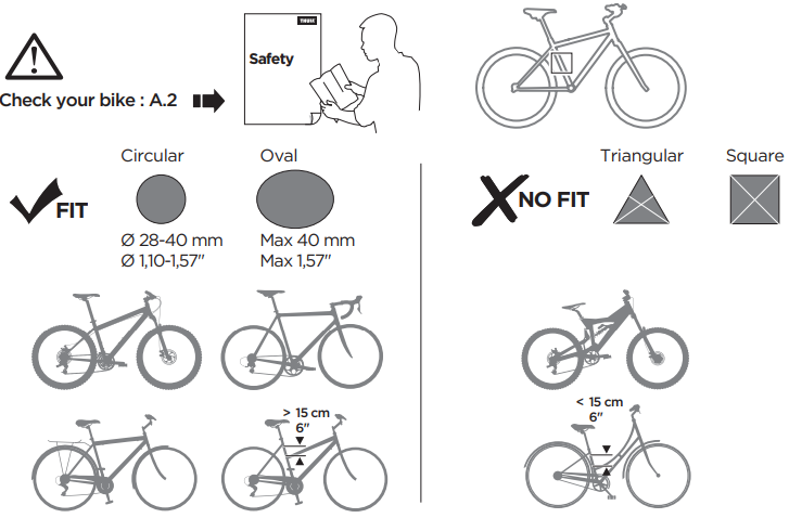 How do I know if a Yepp or RideAlong child bike seat will fit my bike