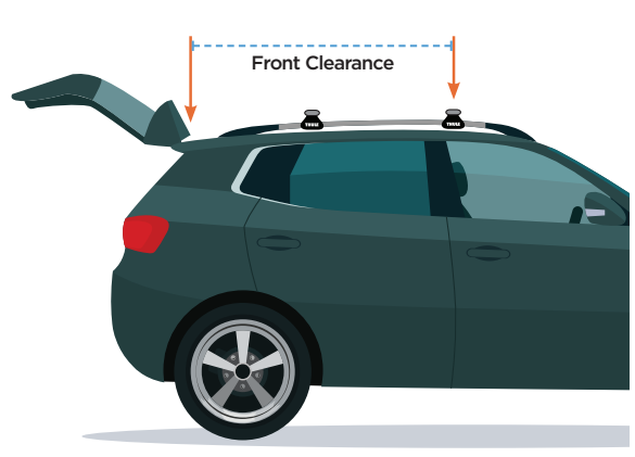 Which Thule roof box fits my car